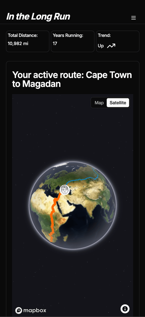 The dashboard on a phone, with total distance, years running and the route from Cape Town to Magadan on a satellite globe.